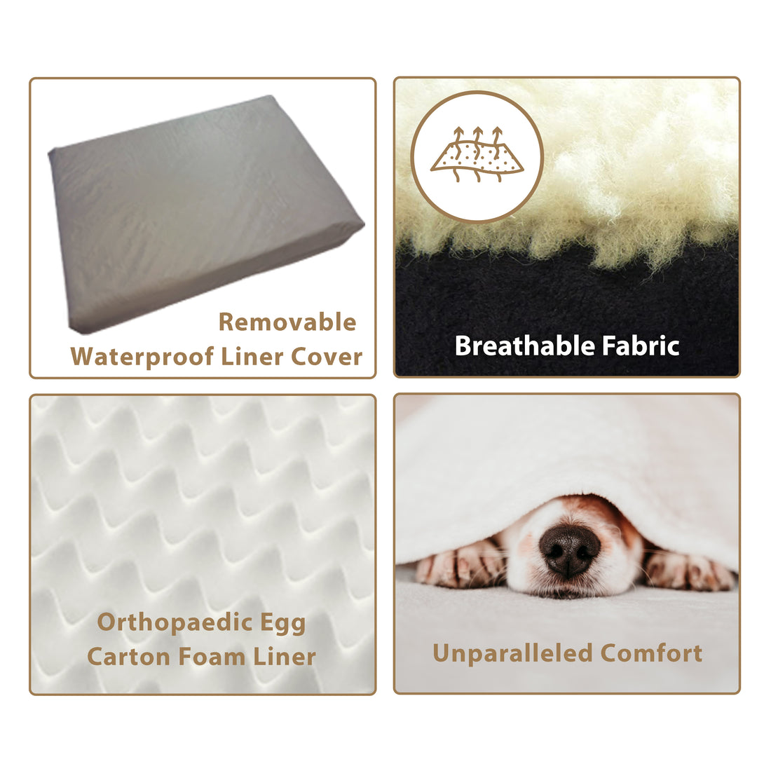 Ellie-Bo Orthopaedic Foam Blue Dog Bed with Faux Suede and Sheepskin Topping